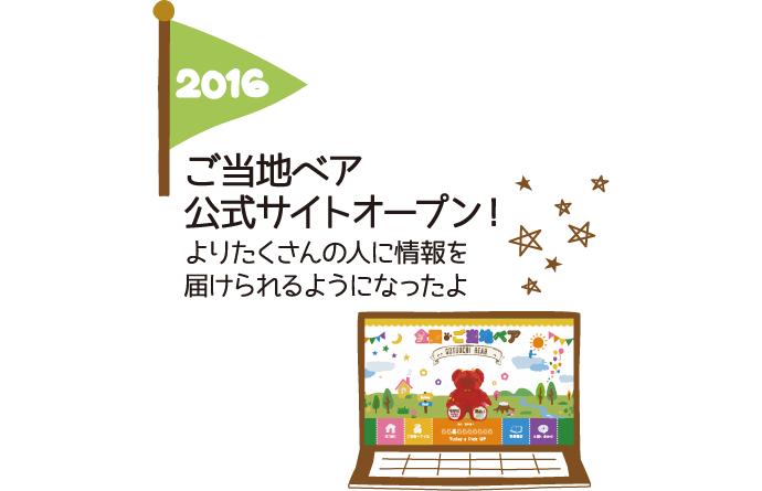 ご当地ベア 10周年特設サイト - 藤二誠 ご当地ベア 10周年特設サイト - 藤二誠