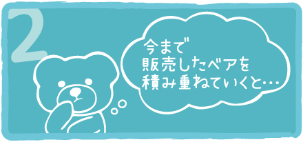 今まで販売したベアを積み重ねていくと…